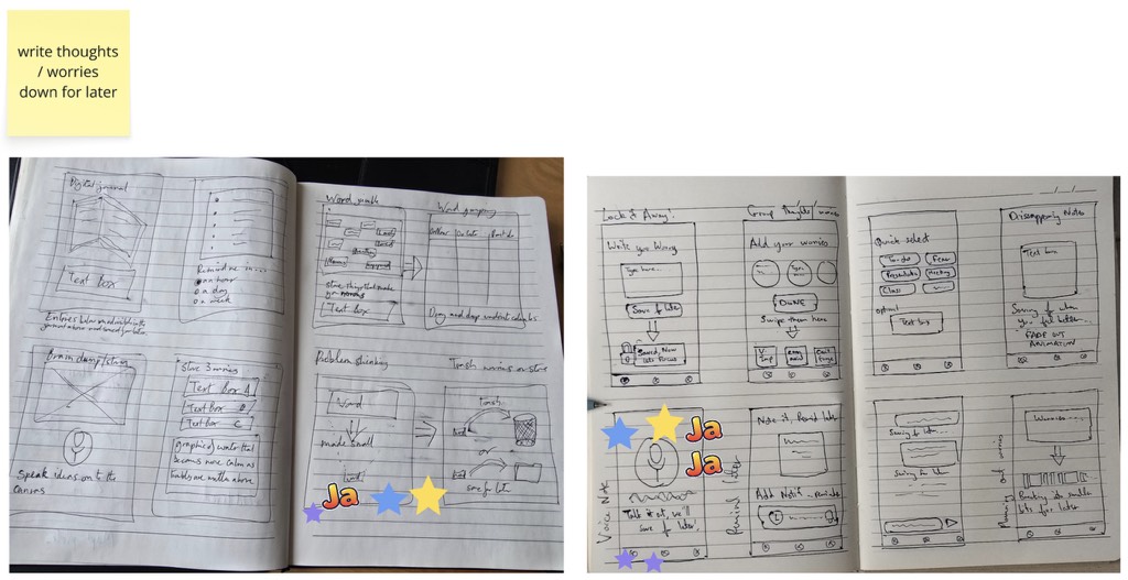 Crazy 8 sketch board for getting back into focus