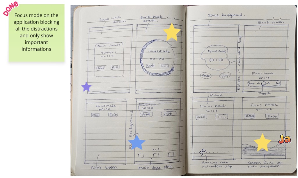 Crazy 8 sketch board for breaking overthinking with short distraction