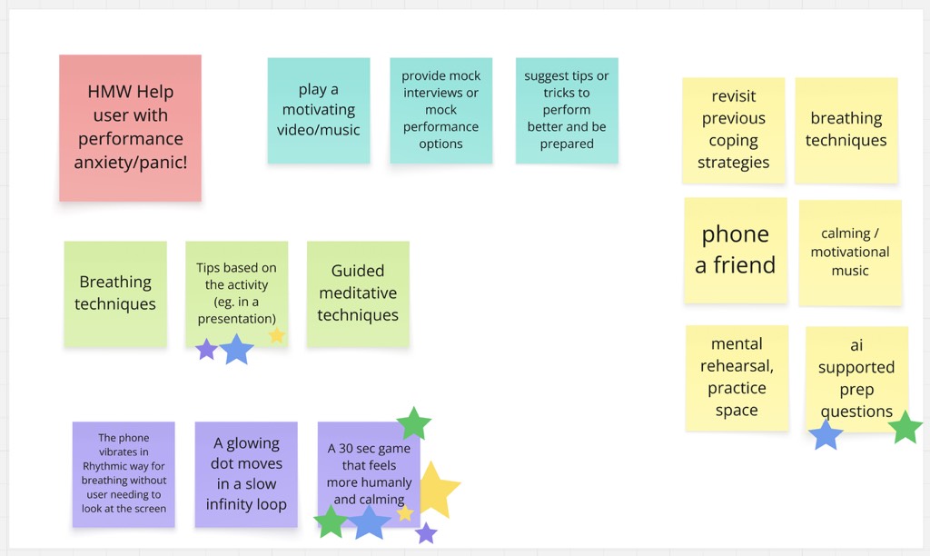 HMW statement board for performance anxiety and panic