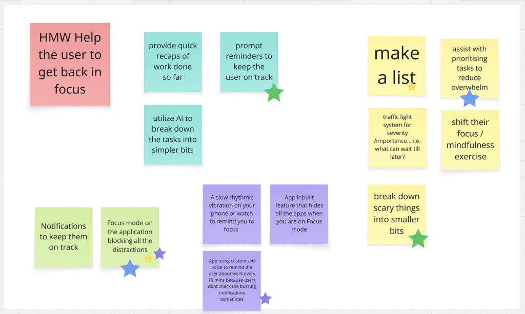 HMW statement board for getting back into focus