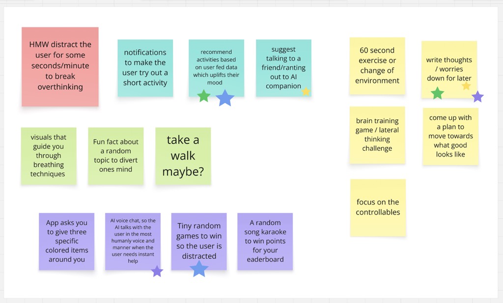 HMW statement board for breaking overthinking with short distraction
